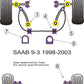 For Saab 9-3 1998-2002 PowerFlex Front Tie Bar Rear Bush