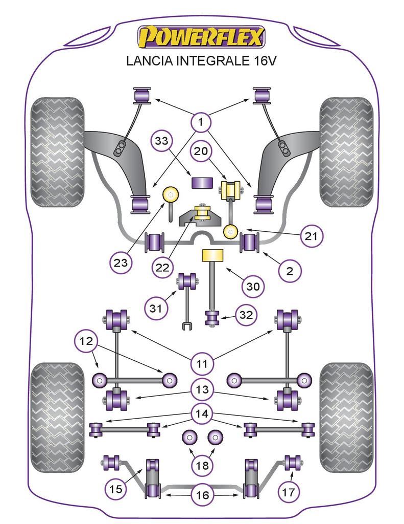 For Lancia Integrale 16v 1989-1994 PowerFlex Rear Lateral Arm Inner & Outer Bush