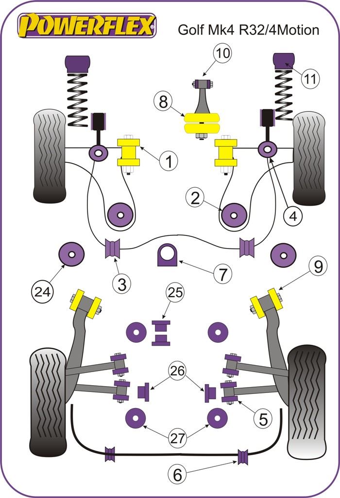 For VW Golf MK4 R32/4Motion 1997-2004 PowerFlex Front Wishbone Front Bush