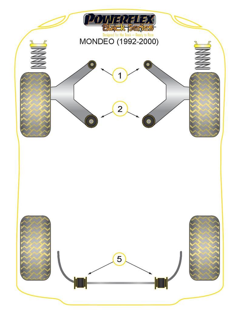 For Ford Mondeo 1992-2000 PowerFlex Black Series Front Wishbone Rear Bush